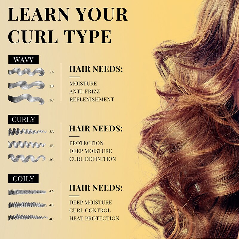 Curly Hair Care