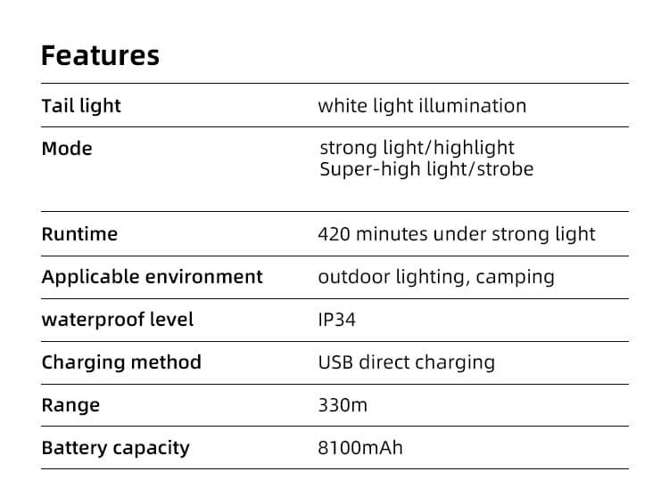 GT60 Zoom high power flashlight with tail light