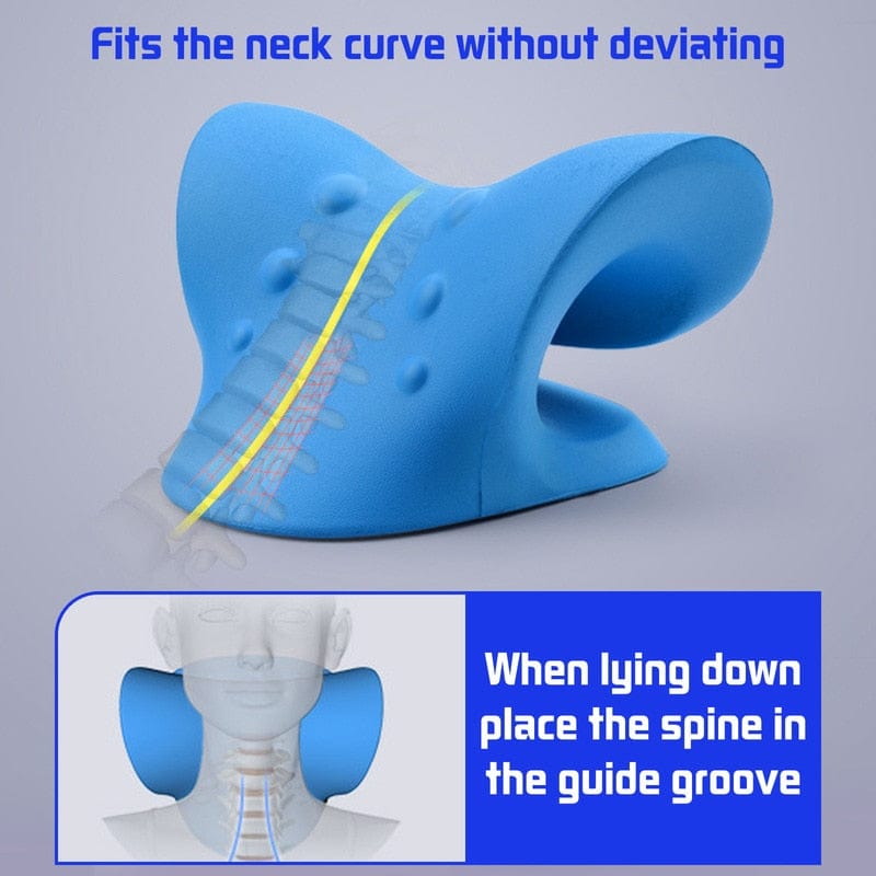 Improves Neck Pain, Stiffness, and Posture